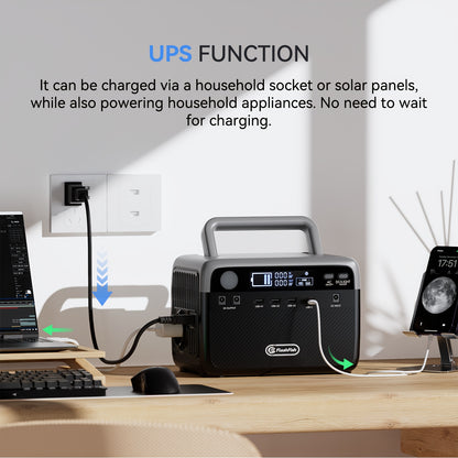 Draagbare Powerstation – Mobiele Generator – Noodstroomvoorziening – Solar Generator – Camping Accu – 230,4Wh LiFePO4 Batterij – Inclusief 60W Inklapbaar Zonnepaneel