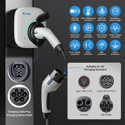 Elektrische Autolader – Elektrische Auto Oplader – Laadstation Auto – Thuislaadstation – Type 2 Aansluiting – 22 kW Driefase – Wifi & App Bediening