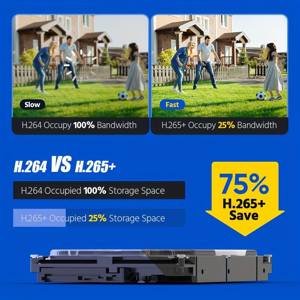 Beveiligingscamera – Camerabewaking – Inbraakbeveiliging – Bewakingscamera – 4x 5MP IP Camera’s + 8-Kanaals 6MP NVR – Persoons- en Voertuigdectectie – Kleurennachtzicht met Externe Verlichting