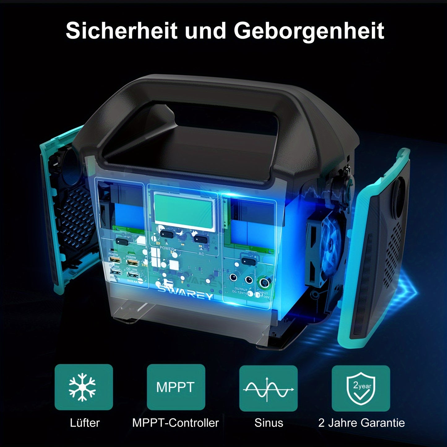 Draagbare Power Station – Powerbank – Zonne-energie Generator – Mobiele Accu – Energiepakket – 1000W (Piek 1500W) – 725Wh Lithium Batterij – Inclusief 100W Zonnepaneel