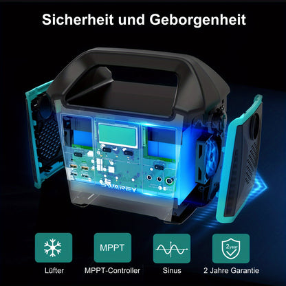 Draagbare Power Station – Powerbank – Zonne-energie Generator – Mobiele Accu – Energiepakket – 1000W (Piek 1500W) – 725Wh Lithium Batterij – Inclusief 100W Zonnepaneel