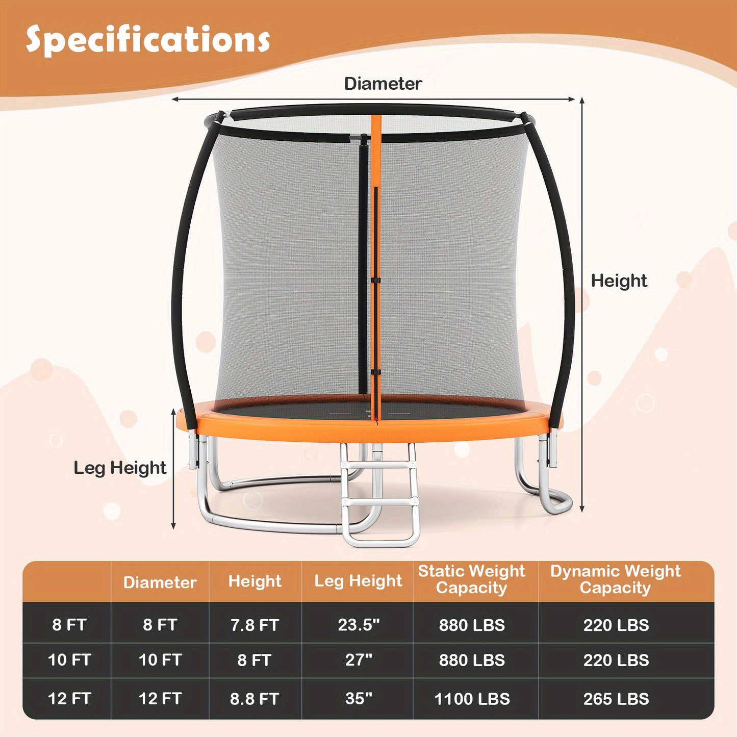 Trampoline – Springmat – Buitentrampoline – Kindertrampoline – Rond – Veiligheidsnet Inclusief Ladder – Windbestendig Stalen Frame – Gevoerde Veerbedekking