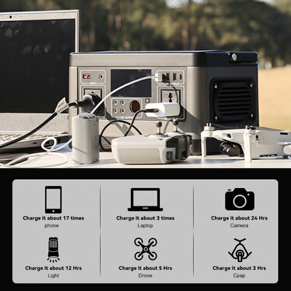 Flashfish Portable Power Station 500watts, 520Wh Emergency Backup Portable Power Station 500W (1000W Peak Power), Lithium Battery Power Bank Power Bank With Pure Sine Wave AC Output For Camping Adventures And Emergencies Powe
