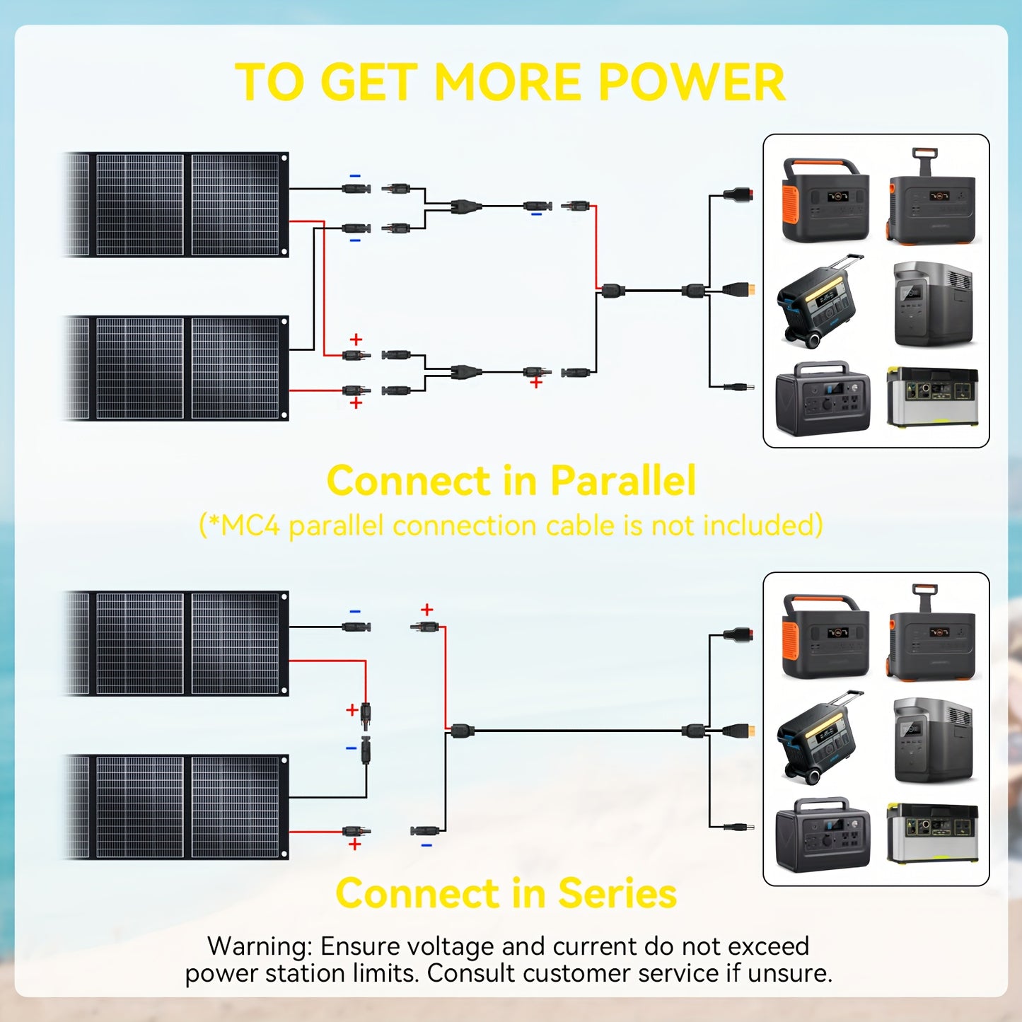 Zonnepaneel – Solar Panel – Opvouwbaar Zonnepaneel – Draagbaar Zonnepaneel – Zonne-energie Paneel – 400W Hoog Vermogen – Monokristallijn Met Kickstand