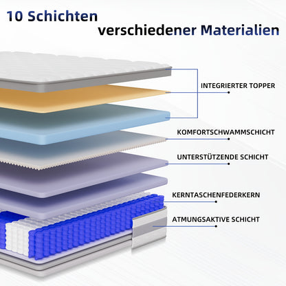 Hybrid Mattress -25cm Pocket Spring Mattress, Ergonomically Designed with A Comfort Foam Layer Over Springs, Firmness Level H3/H4, Reversible Design, Shock Absorption Technology, Breathable Sleep Surface