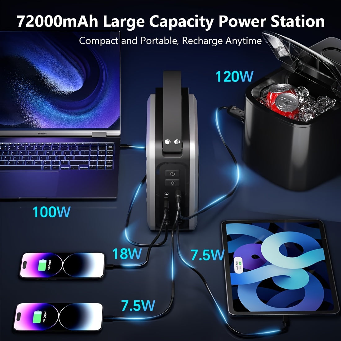 Draagbare Zonnestroomcentrale – Powerstation – Mobiele Accu – Noodstroomvoorziening – Outdoor Powerbank – 270Wh – 2x 100W USB-C PD Snelladen – Lithium LiMnFePO4 Batterij met Spotlight