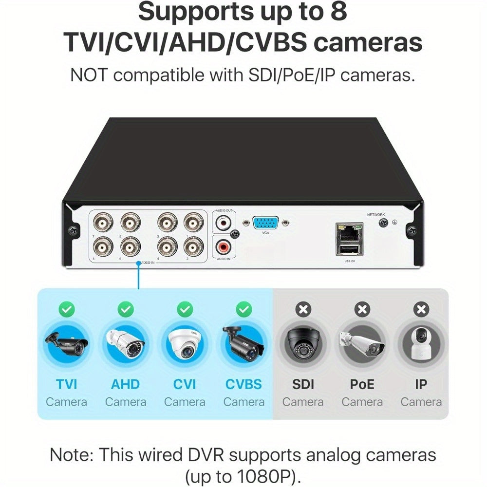 8-Kanaals Beveiligings-DVR – Security Recorder – Video-opnamesysteem – Surveillance Recorder – Toezicht DVR – 2TB HDD Opslag – Bewegingsdetectie Met Pushmeldingen