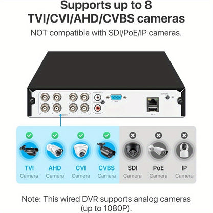 8-Kanaals Beveiligings-DVR – Security Recorder – Video-opnamesysteem – Surveillance Recorder – Toezicht DVR – 2TB HDD Opslag – Bewegingsdetectie Met Pushmeldingen