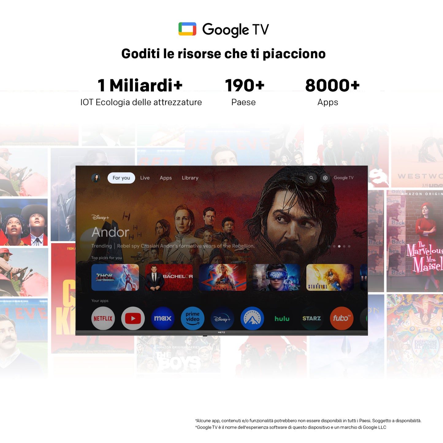 Smart TV 40 Inch – Televisie – LED TV – Full HD TV – Android TV – 120Hz HSR Refresh Rate – Google TV Met Eyecare 3.0 & Dolby Audio