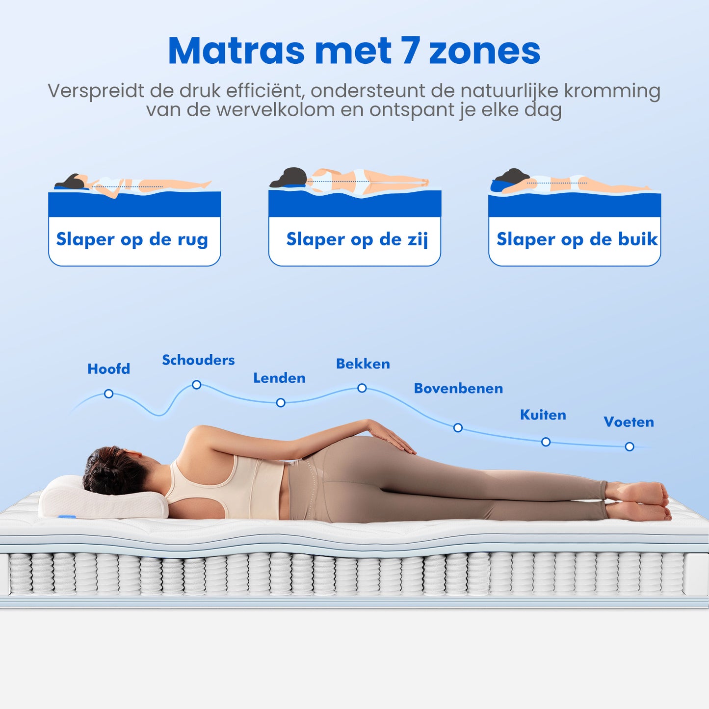 Mattress 90X200 Cm, Pocket Spring Mattress, 22 Cm Thick, 7-Zone Design, Including Free Mattress Topper, Quiet Pocket Springs, Noise-Reducing And Without Disturbance.