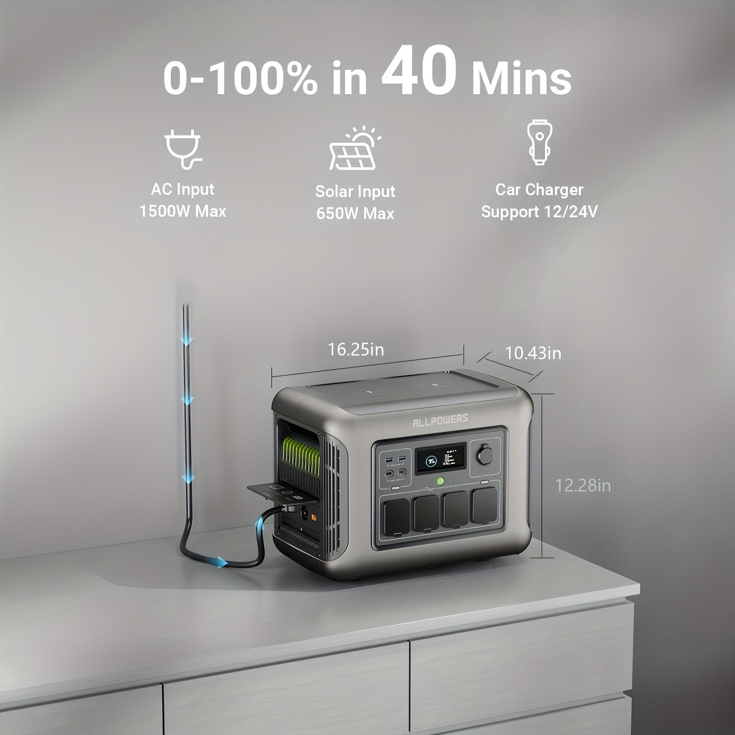 Powerbank – Power Station – Externe Batterij – Draagbare Generator – Noodstroomvoorziening – 1056Wh Capaciteit – 1600W AC Output – Snelladen in 40 Minuten