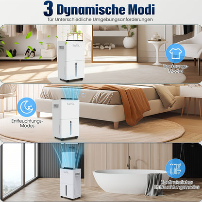 Luchtontvochtiger – Vochtvreter – Dehumidifier – Ontvochtiger – Vochtregelaar – 25L per dag capaciteit – Stil en Compact Design