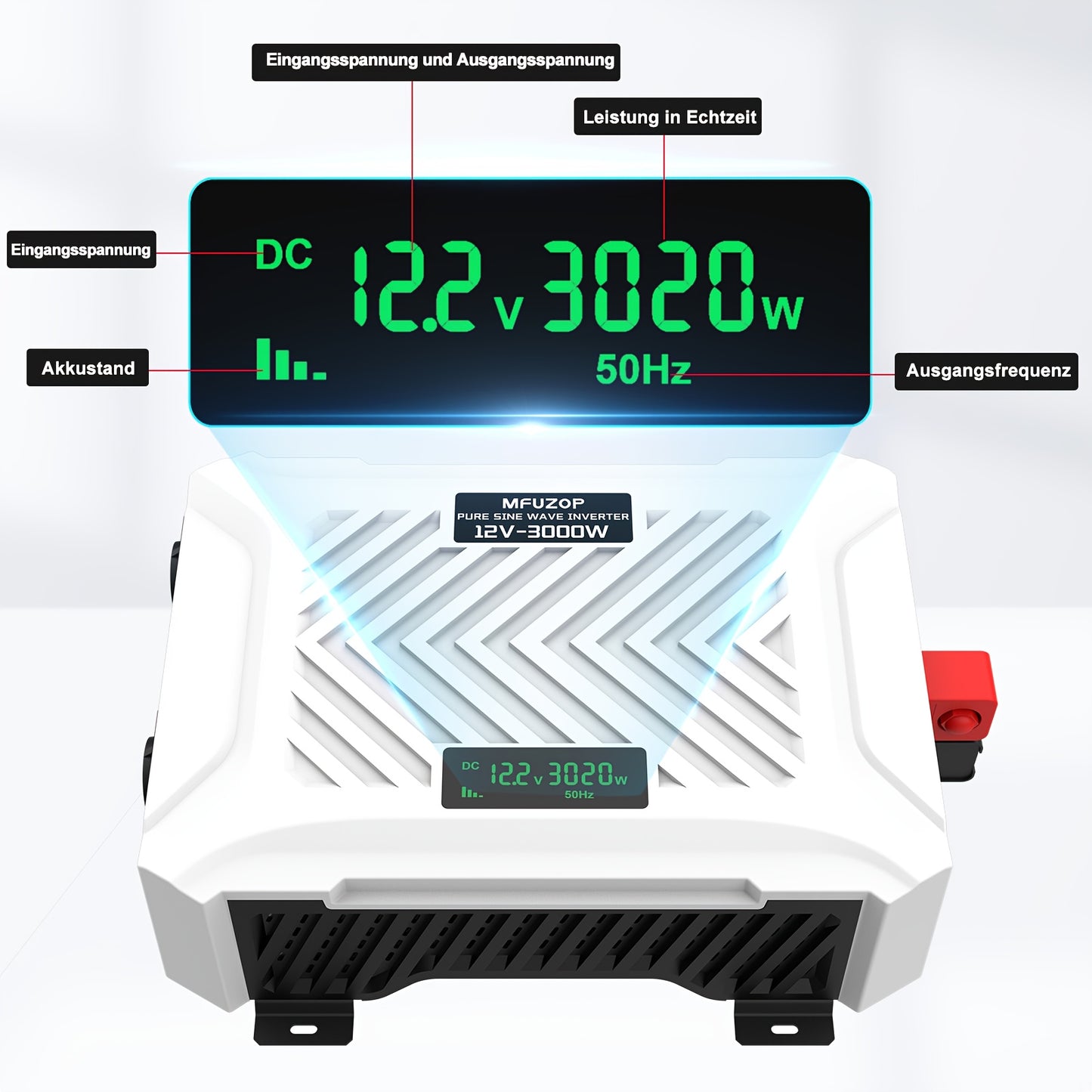 Omvormer – Spanningsomvormer – Inverter – Stroomomvormer – Converter – 3000W Continu Vermogen – Zuivere Sinusgolf – Compact & Lithium Compatibel