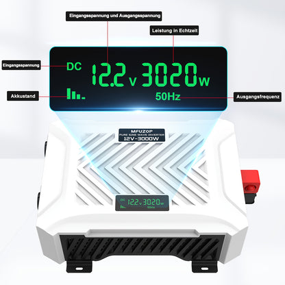 Omvormer – Spanningsomvormer – Inverter – Stroomomvormer – Converter – 3000W Continu Vermogen – Zuivere Sinusgolf – Compact & Lithium Compatibel