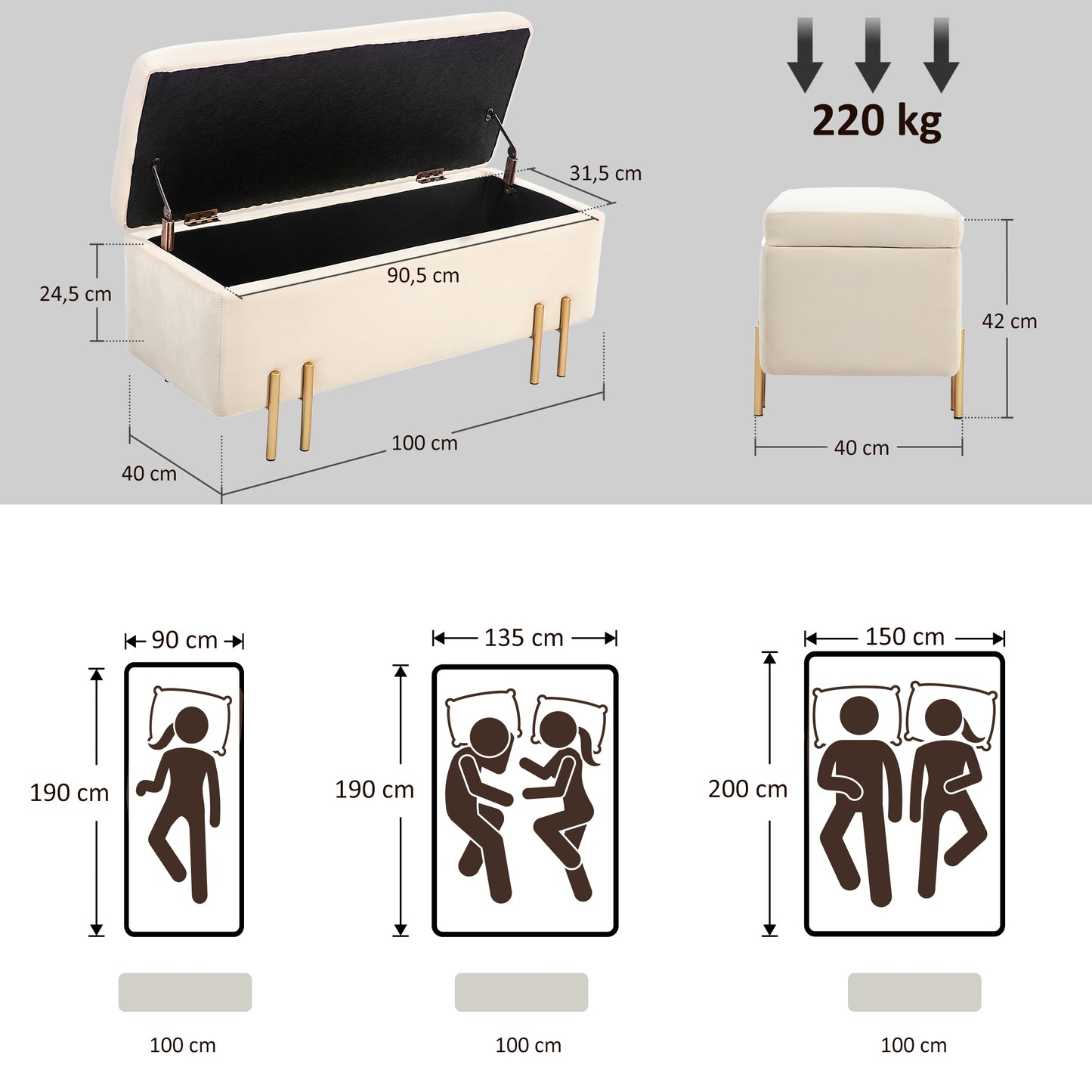 Opbergbank – Zitkist – Stoelkruk – Opbergbox – Ottomaanse Bank – Beige – 100x40x42 cm – Rubberhout Met Metalen Frame