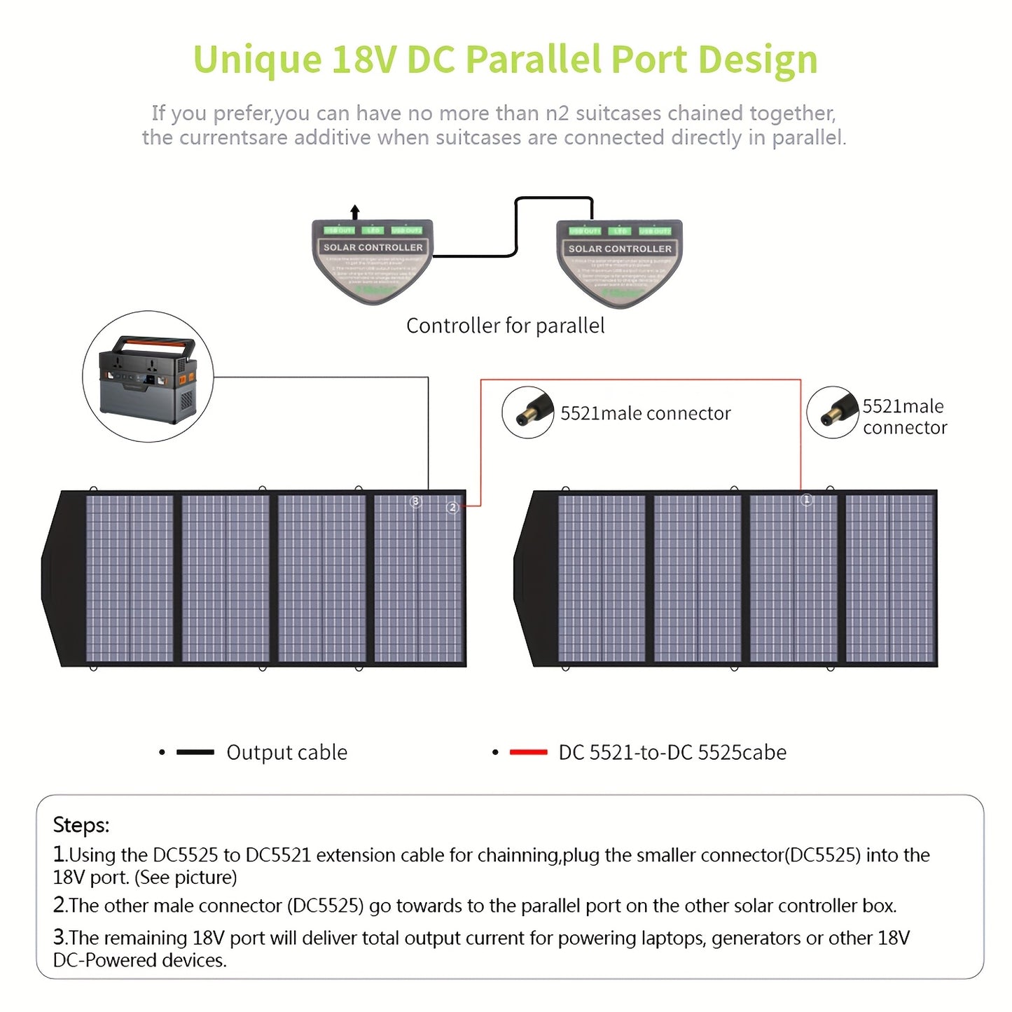 Draagbare Powerstation – Mobiele Accu – Noodstroomvoorziening – Zonne-energie – 2400W Vermogen – 1500Wh Batterij