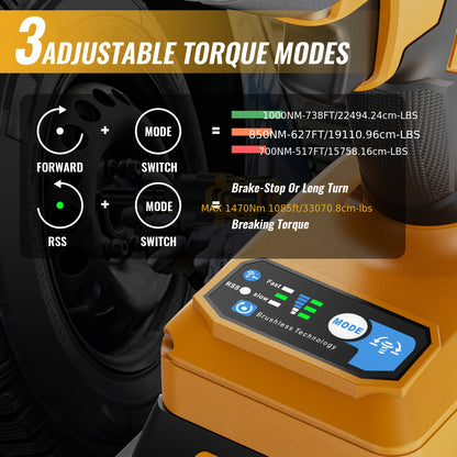 Slagmoersleutel 21V Draadloos – Accuboormachine – Slagmoersleutel Accu – Momentsleutel – Impact Wrench – 1000 Nm Koppel – Brushless Motor – 2 Batterijen + Snellader + Koffer