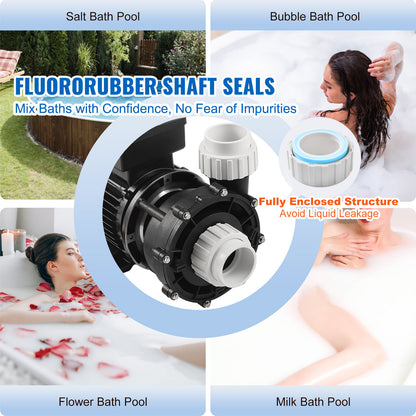 Dual-speed Spa Pomp – Bubbelbad Pomp – Jacuzzi Pomp – Warmtebad Pomp – Spa Motor – 1,5HP – 1100W Hoog / 250W Laag – Anti-lek Fluorrubber Afdichting – 90° Draaibare Aansluiting
