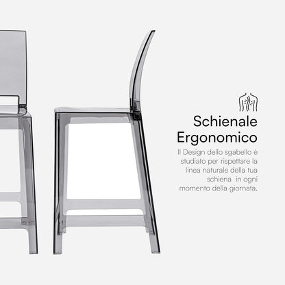 Krukken – Stoelen – Zithulpmiddelen – Zitmeubilair – Set Van 4 – Transparant Polycarbonaat – Ergonomische Gebogen Rugleuning