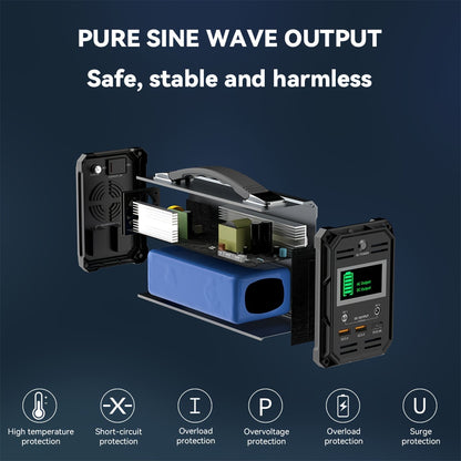 Draagbare Powerstation – Powerbank - Mobiele Batterij – Energiebron – Noodstroom – 300W Vermogen – 222Wh Capaciteit