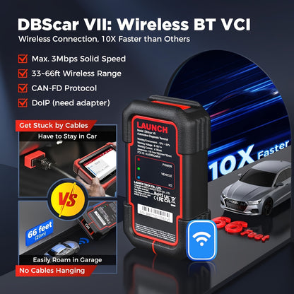 OBD2 Diagnosetool – Autoscanner – Foutcode Uitlezer – Diagnose Scanner – Auto Diagnoseapparaat – Bidirectionele Communicatie – Wifi Connectiviteit