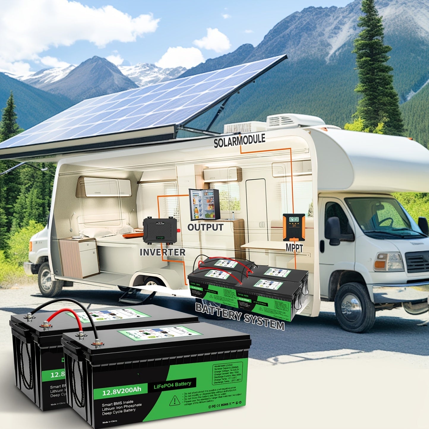 12V 200Ah LiFePO4 Accu – Lithium Accu – Loodaccu Vervanger – Energieopslag Batterij – Langdurig Gebruik – 8000+ Laadcycli – Battery Management Systeem