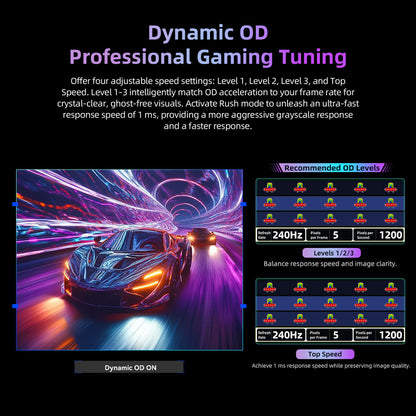 24 inch Curved Gaming Monitor – PC Monitor – Gaming Scherm – Gaming Display – GAMING beeldscherm – 240Hz Verversingssnelheid – 1ms Reactietijd