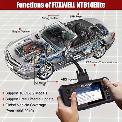 OBD2 Scanner – Autodiagnose Tool – Codelezer – Foutcode Scanner – Auto Diagnoseapparaat – Volledige Systeemdiagnose – Olie Reset Functie – Check Engine Uitlezen