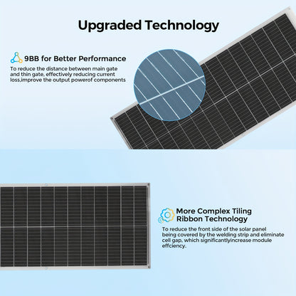 Flexibel Zonnepaneel – Zonnecel Paneel – Zonne-energie Paneel – Solar Panel Set – Camping Zonnepaneel – 2x100W Monokristallijn – Lichtgewicht En Weerbestendig
