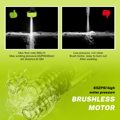 1200W Brushless High-pressure Car Washer Spray Handle Water Gun Cleaning 6in 1 Multi-function Nozzle Foam Wireless Car Wash, with 2 Batteries, Suitable for Cars And Gardens Powerful Cleaning Tools Adjustable Settings, Large F