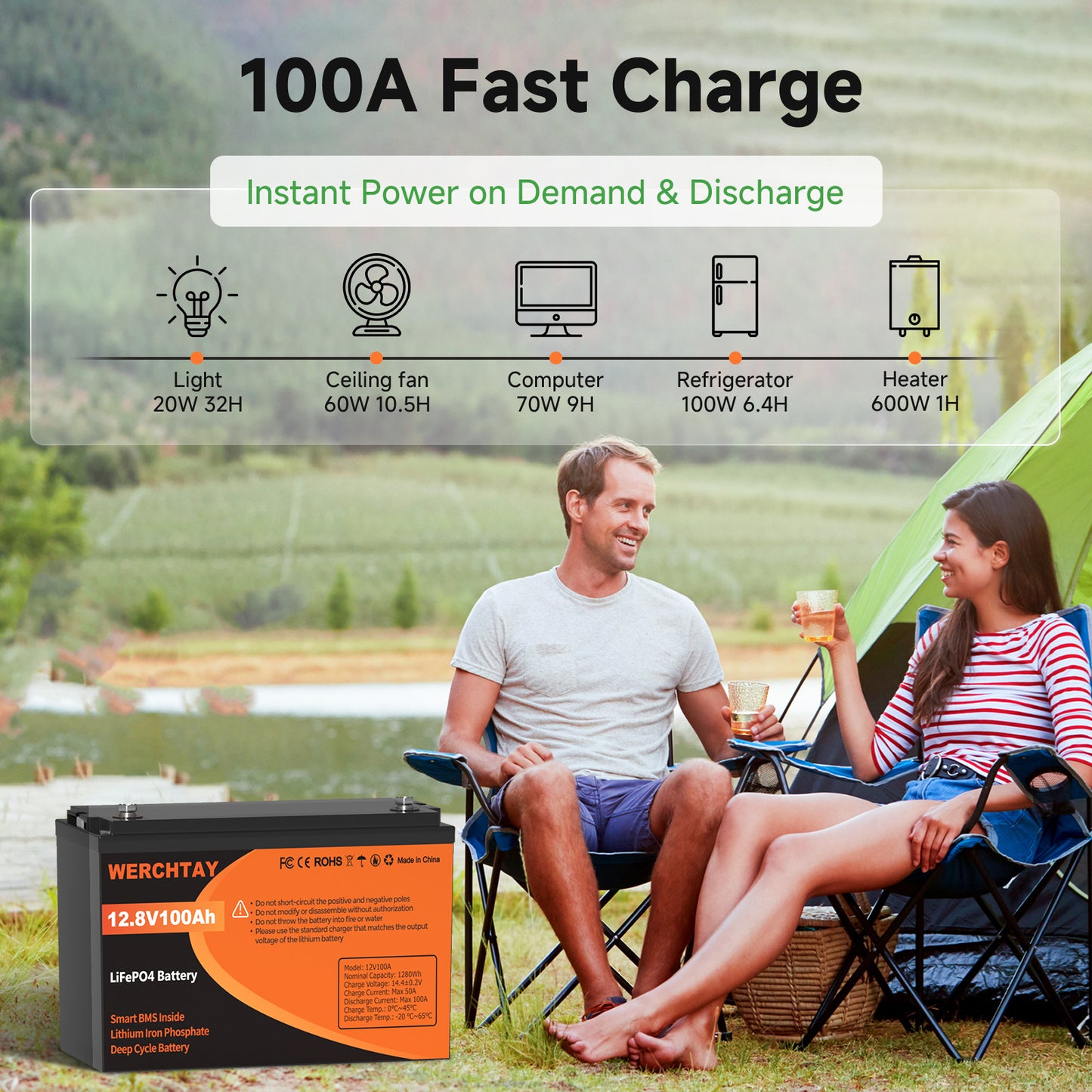 Lithium Accu – LiFePO4 Batterij – 12V 100Ah Accu – Oplaadbare Accu – Bootaccu – Lichtgewicht & Veilig – Smart BMS Bescherming