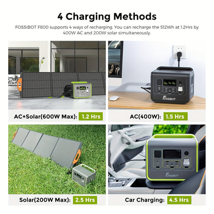 Draagbare Powerstation – Mobiele Generator – Noodstroomvoorziening – Camping Accu – Solar Generator – 512Wh Capaciteit – Snel Opladen 1,5 Uur – Lithium IJzerfosfaat Batterij – 800W AC Uitgang