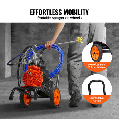 Airless Verfspuit – Verfspuitapparaat – Spuitmachine – Verfspuitwagen – Verfspuitpistool – 900W Motor – Zelfaanzuigend