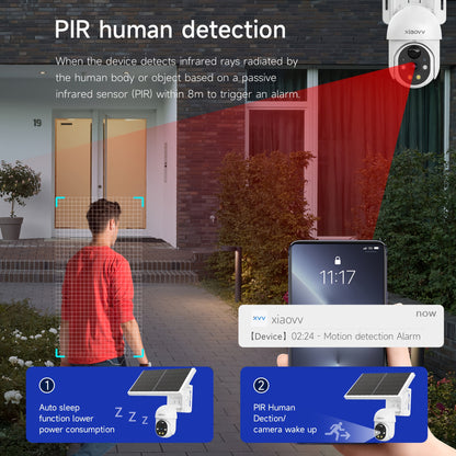 Beveiligingscamera – Camerabewaking – Buitencamera – Bewakingscamera – Draadloze Camera – 1080P Full HD – Zonne-energie Met Menselijke Detectie – Kleurennachtzicht Met Tweeweg Audio