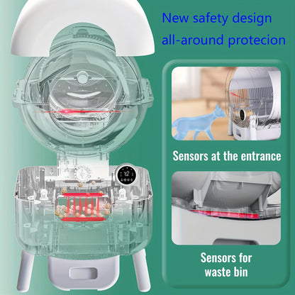Zelfreinigende Kattenbak – Automatische Kattenbak – Smart Kattenbak – Zelfreinigend Kattenbak – Hygiënische Kattenbak – 90 Liter Inhoud – App-bediening & Veiligheidssensor