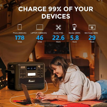 Powerstation – Solar Generator – Draagbare Stroomgenerator – Powerbank – Noodstroom – 2048Wh Capaciteit – 2400W Continu Vermogen – Zwart