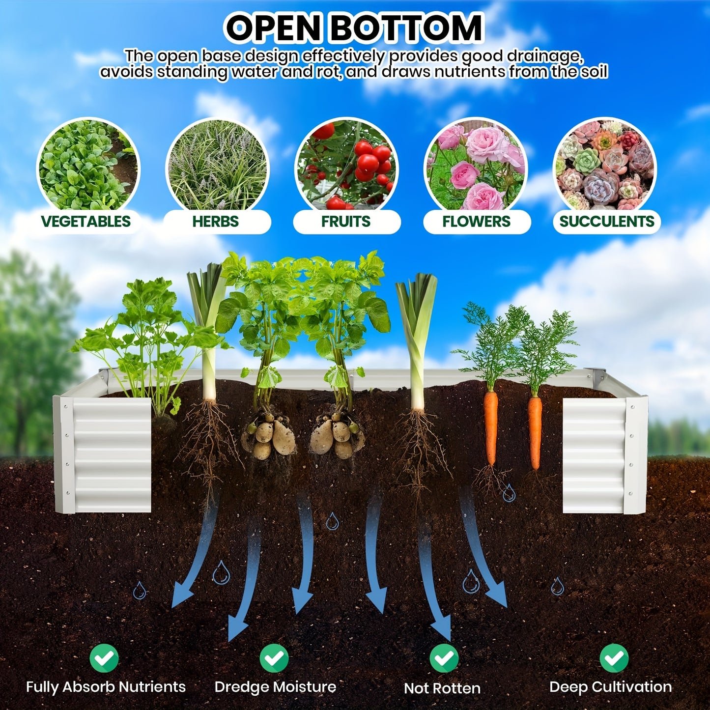 Galvanized Raised Garden Bed - Outdoor Rectangular Metal Planter for Vegetables, Flowers & Herbs, 182.88x91.44x60.96cm