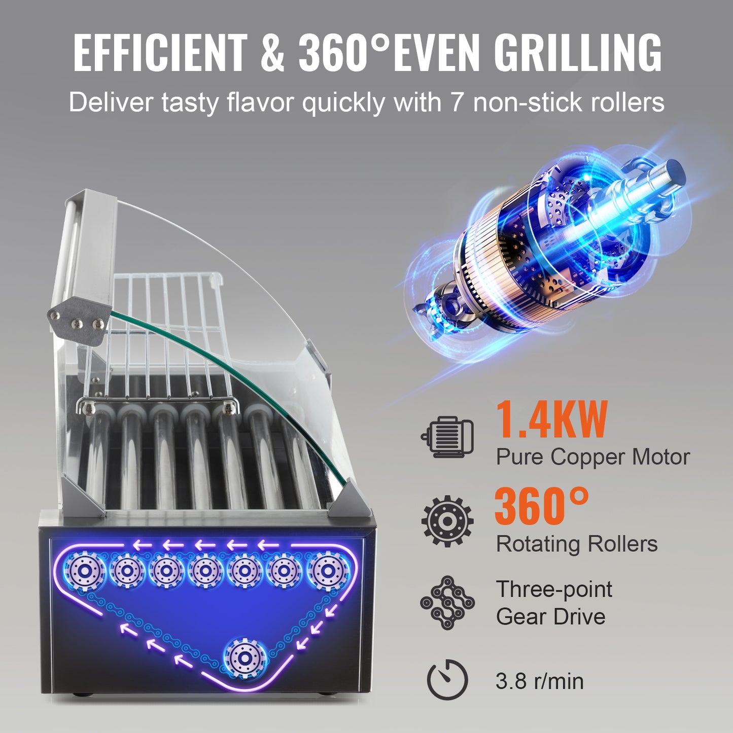 Hotdoggrill – Worstengrill – Hotdogmaker – Hotdogroller – Elektrische Rollergrill – 7 Rollers Voor 18 Hotdogs – Roestvrij Staal & 1400W Vermogen