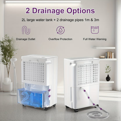 Luchtontvochtiger – Vochtvreter – Dehumidifier – Vochtopnemer – Wasdroger – 12L per dag – Digitaal Display – 24-uurs Timer – Continue Afvoer – Wit