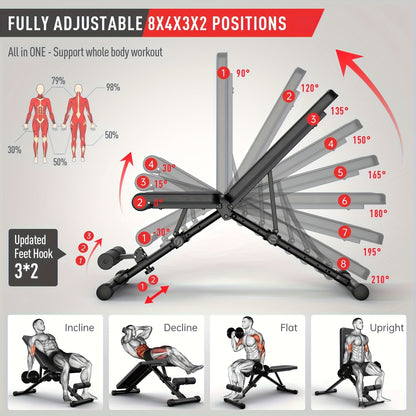 Fitnessbank – Halterbank – Trainingsbank – Bench Press Bank – Gewichthefbank – Verstelbaar in 4 standen – Draagvermogen tot 317,5 kg – Inklapbaar met autolock-systeem