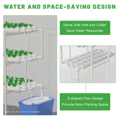 Hydroponische Kweekset – Verticale Tuin – Hydrocultuur Systeem – Kruidentuin – Groentekweker – Wit PVC – 108 Plantplaatsen – Waterbesparend & Ruimtebesparend