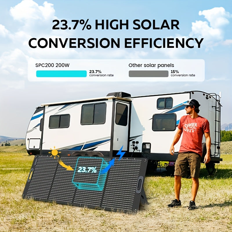 Draagbare Powerstation – Mobiele Energiebron – Solar Generator – Backup Accu – 1024 Wh Capaciteit – 200W Zonnepaneel