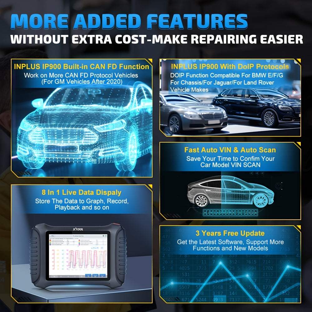 Autodiagnosetool – Auto OBD Scanner – Foutcode Scanner – Voertuig Diagnosesysteem – Diagnosescanner – Bidirectionele Bediening – 3 Jaar Gratis Updates