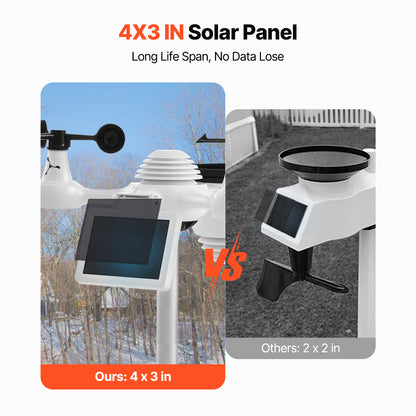 Weerstation – Weerstation Draadloos – Weerstation Met Sensor – Weerstation Tuin – Weerstation Buiten – 7-In-1 Sensor – 7 Inch TFT Display