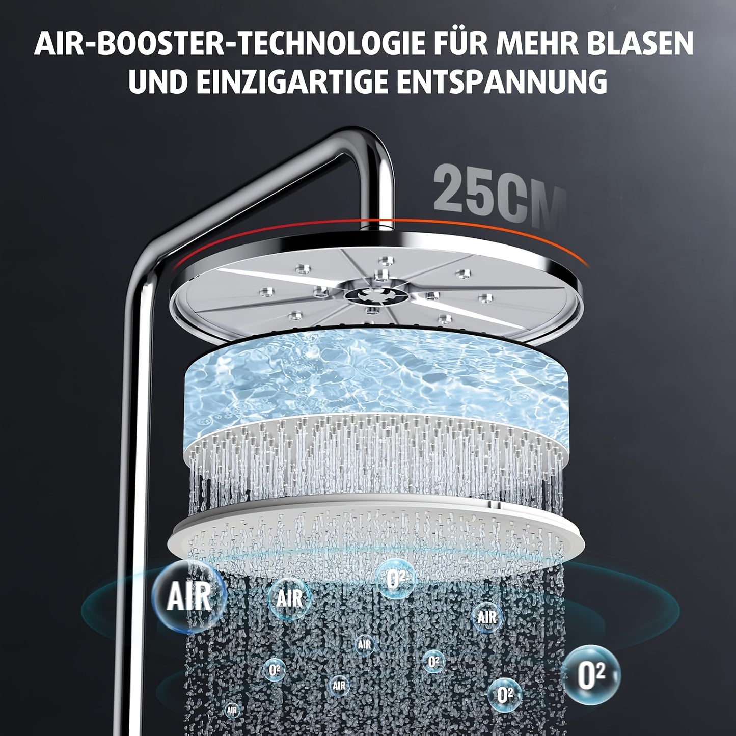Regenkraan – Regendouche – Douchekop – Doucheset – Handdouche – 25 cm Grote Douchekop – RVS Mat Zwart Met 3 Straalsoorten