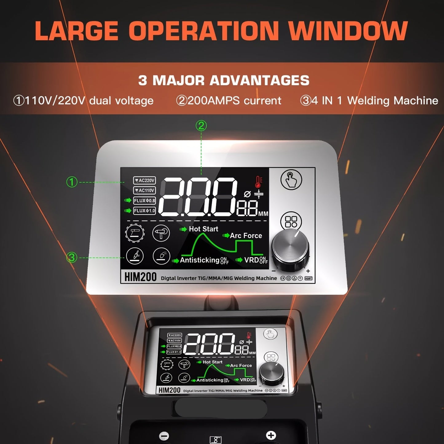 3-in-1 Lasmachine – MIG Lasapparaat – TIG Lasser – Elektrode Lasser – 200 Ampère – 220V – Robuuste Behuizing