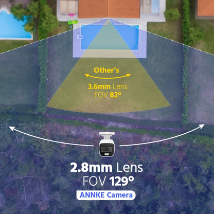 Beveiligingscamera – Camerabewaking – Bewakingscamera – Buitencamera – IP-camera – 8 x 3K 5MP Camera’s – Dual-Light Nachtzicht – Mens- en Voertuigdetectie