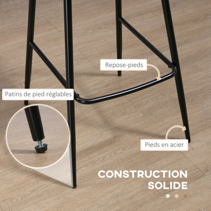 Barstoel Set – Barkrukken – Hoge Stoelen – Keukenstoelen – Barstoelen Bruin – PU Leren Zitting – Stalen Voetensteun – Vintage Design Rugleuning – 76 Cm Hoog