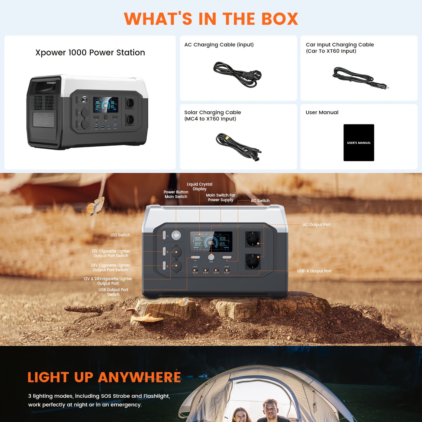 Powerstation – Solar Generator – Camping Power Supply – Outdoor Energy Solution – Portable Power Bank – 1800W Continu Vermogen – 1024Wh LiFePO4 Batterij & UPS Functie