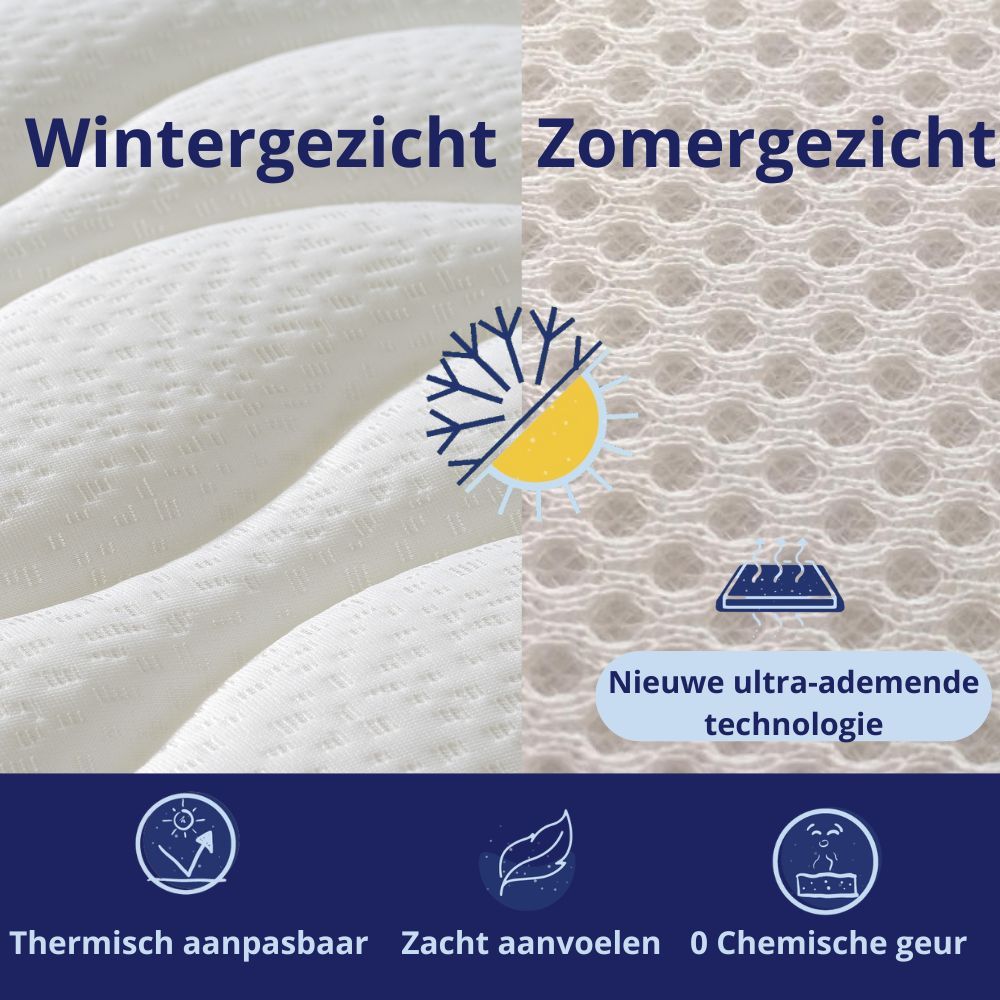Traagschuim Matras – Memory Foam Matras – Koudschuim Matras – Orthopedisch Matras – Ergonomisch Matras – 90x200 cm – 7 Comfortzones – H3 Stevigheid